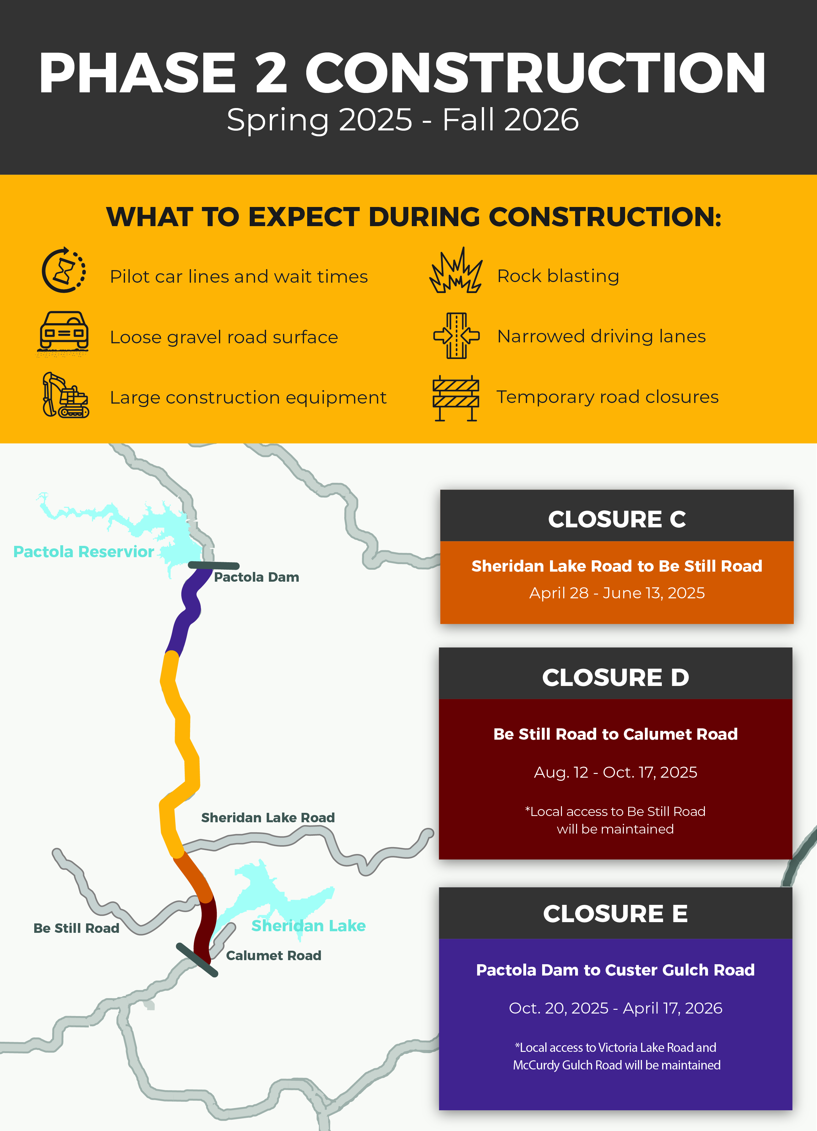 Phase 2 Construction Details